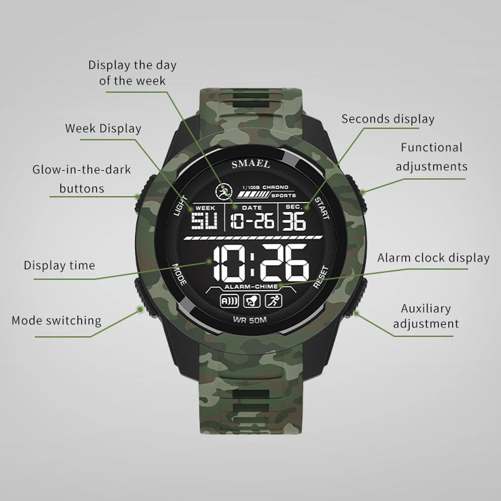 Camo Recon Military Watch