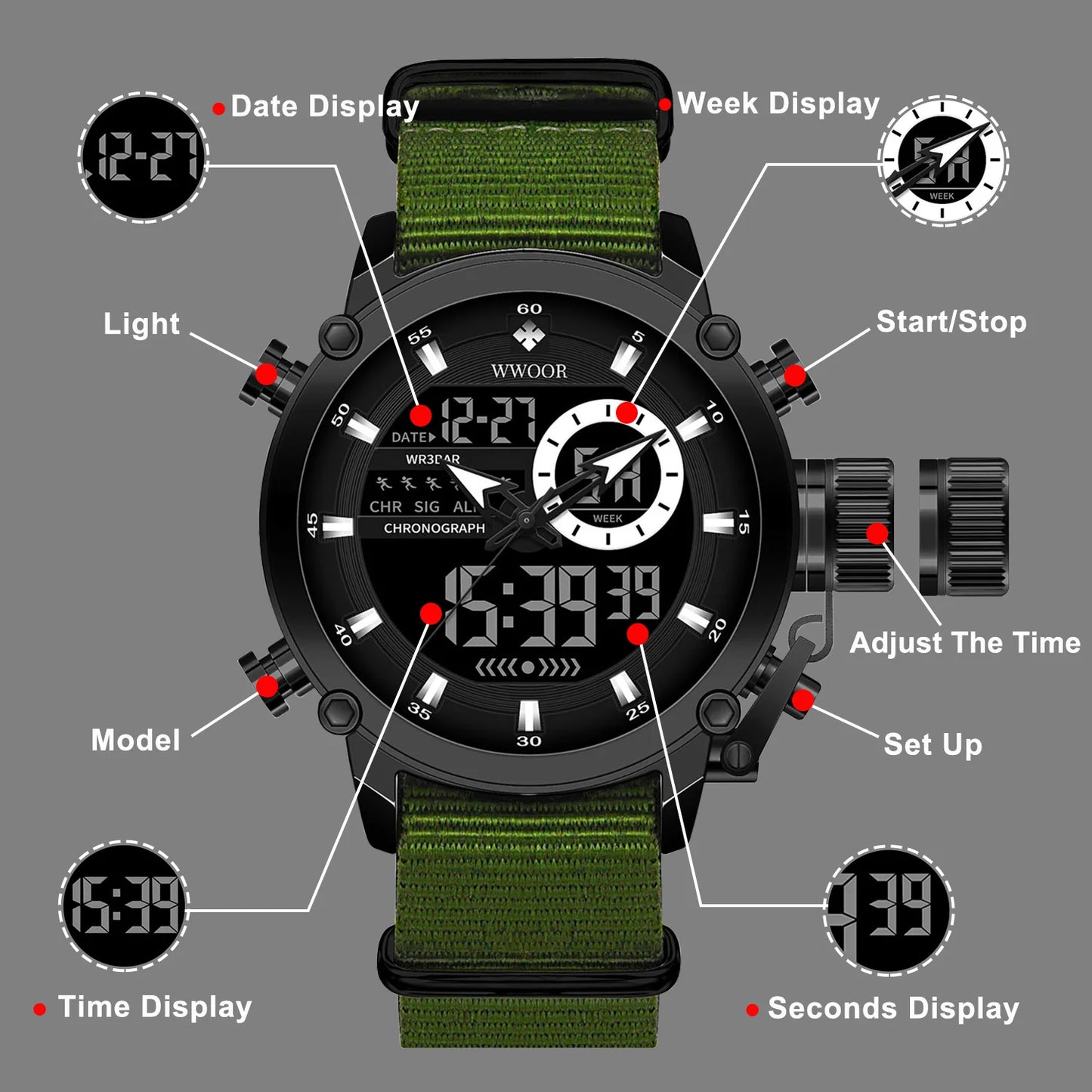 Vanguard Tactical Military Watch